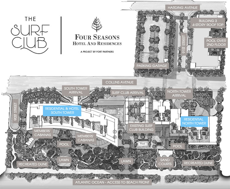 The Surf Club Four Seasons Residences in Miami Beach Siteplan