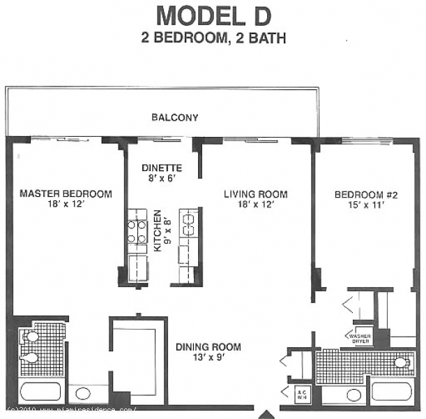 Winston Towers Condominiums for Sale and Rent in Sunny Isles Beach