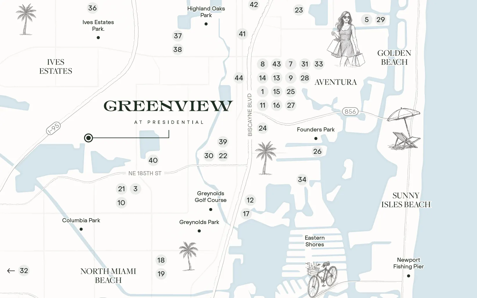 Greenview at Presidential. Location