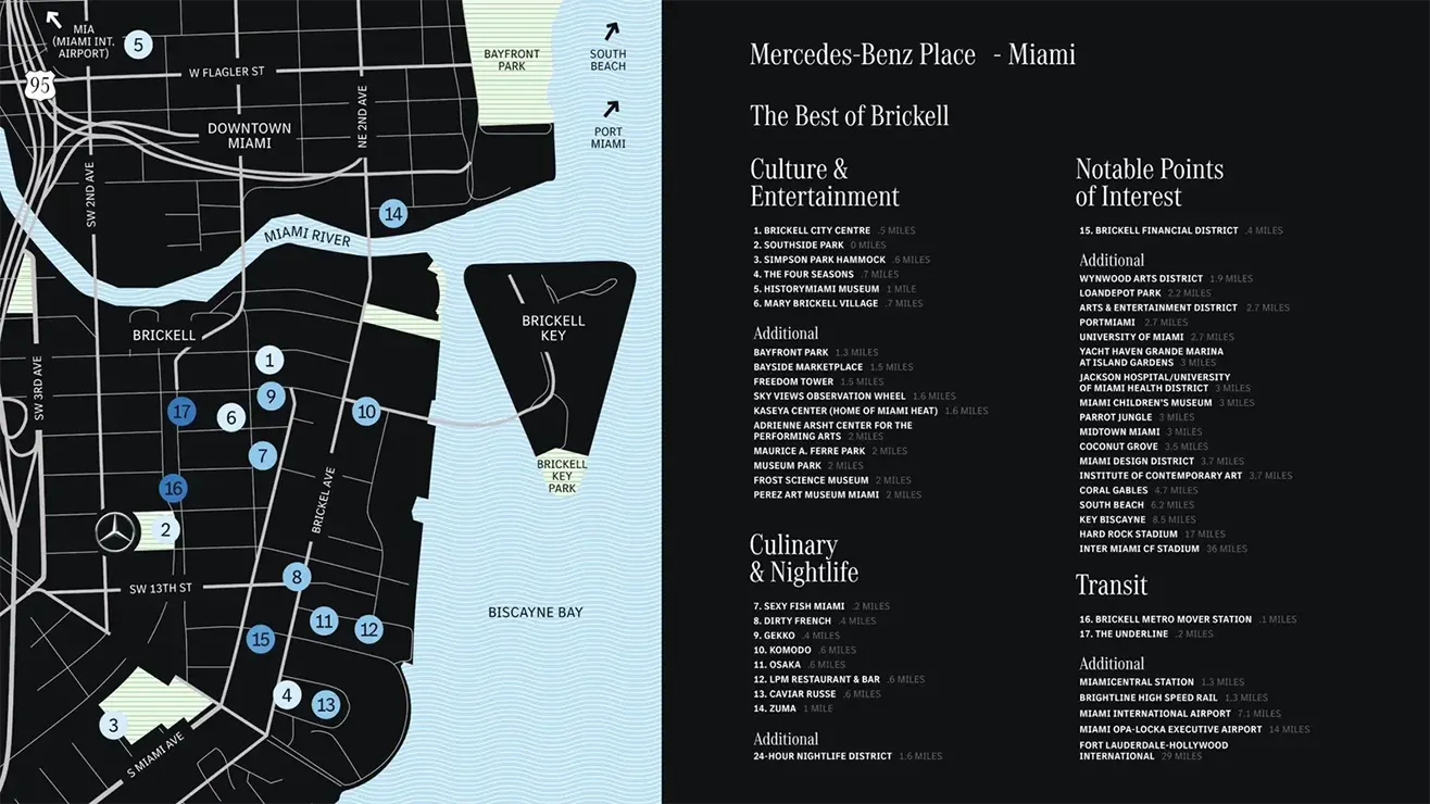 Mercedes-Benz Place, Miami, Location