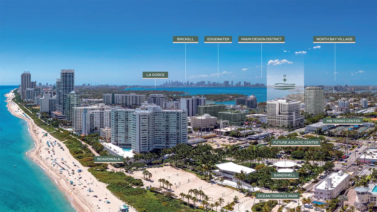 NoBe PARC Residences, Miami Beach, Location