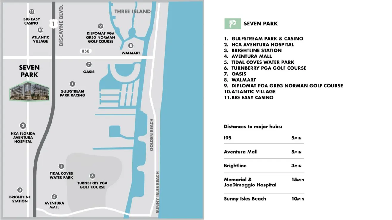 Seven Park, Hallandale Beach - Location Seven Park, Hallandale Beach - Location