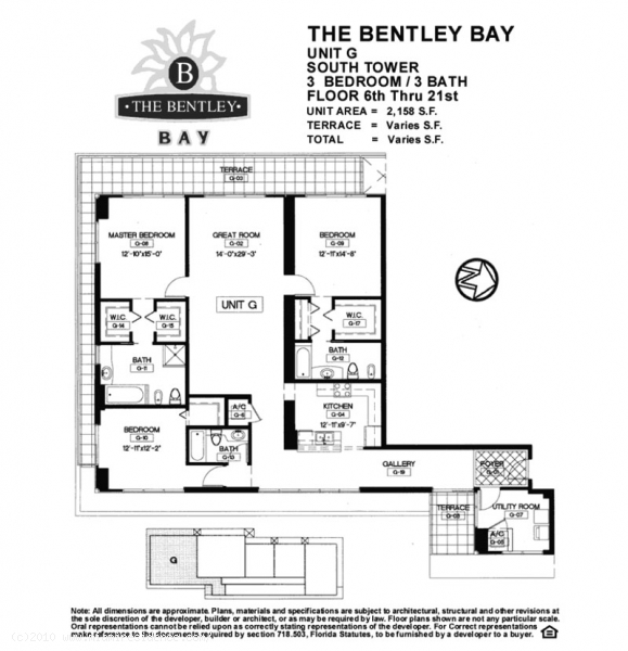 Bentley Bay Condominiums For Sale And Rent In South Beach Florida Miami Beach Real Estate Agents