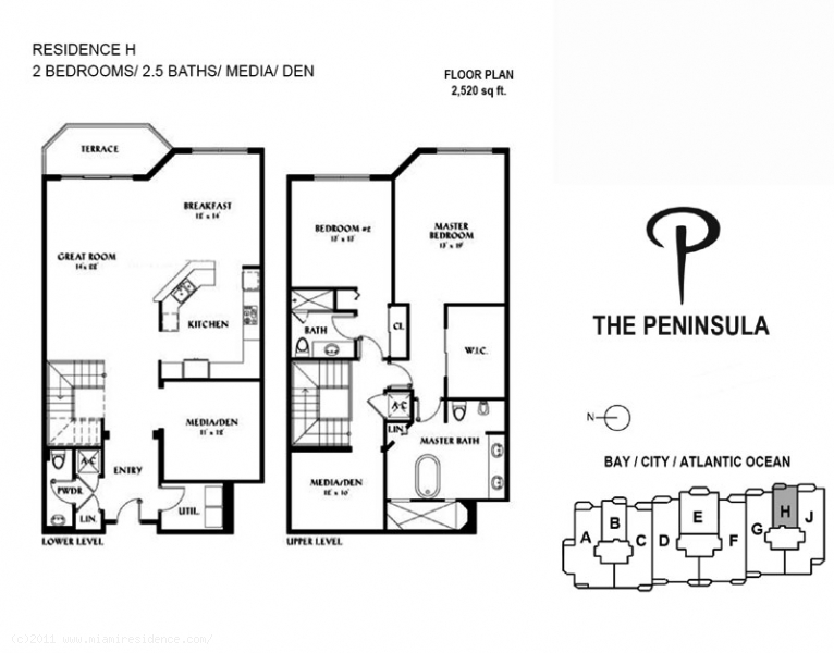 Peninsula 2 condos in Aventura for Sale and Rent, Real Etate Aventura