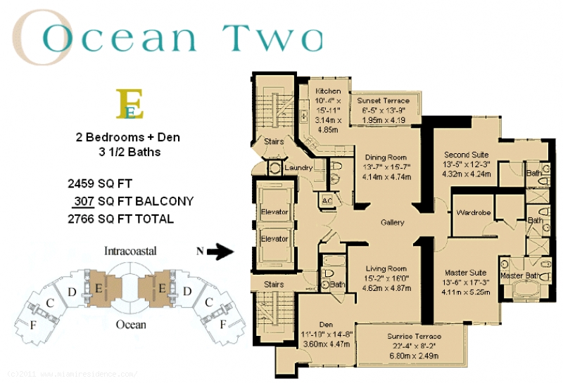Ocean Two Condominiums for Sale and Rent in Sunny Isles