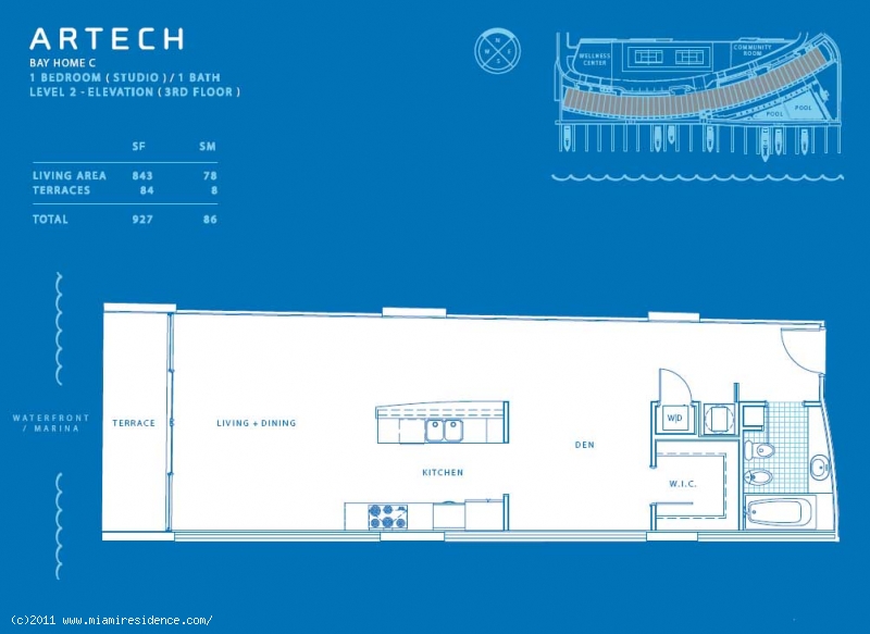 Artech condo for sale and rent in Aventura, Florida
