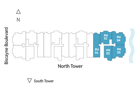Sitemap Building