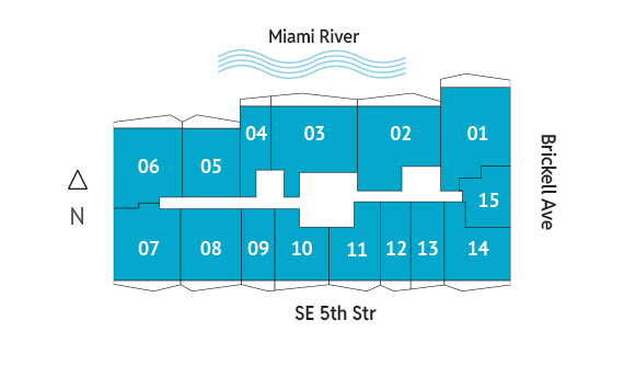 Sitemap Building