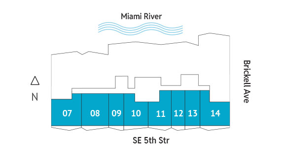 Sitemap Building