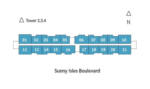 Sitemap Building