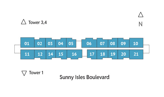 Sitemap Building