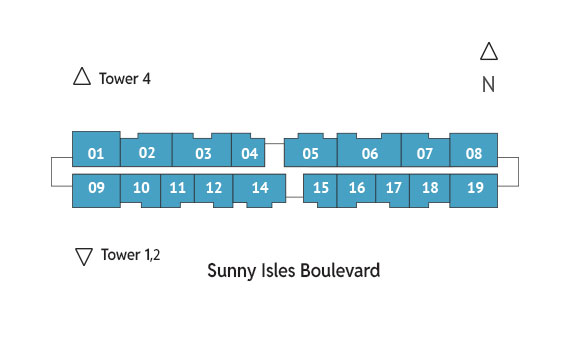 Sitemap Building