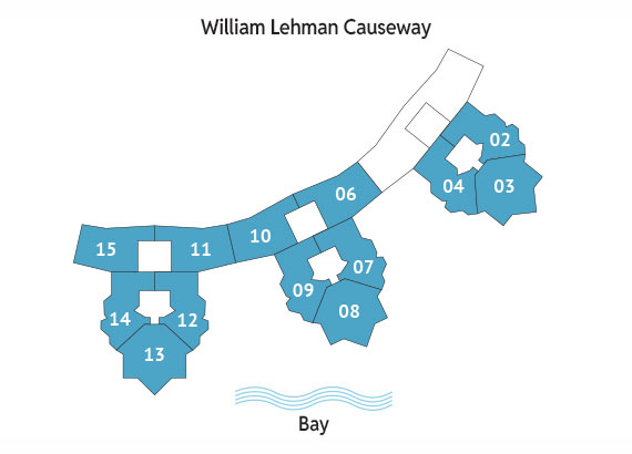 Sitemap Building