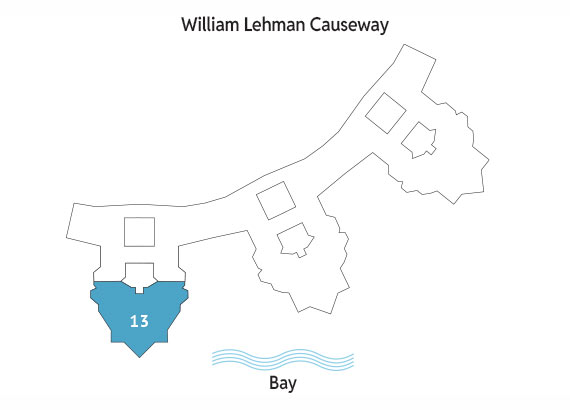 Sitemap Building