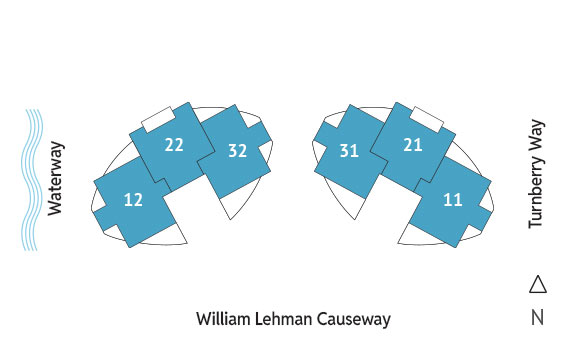 Sitemap Building