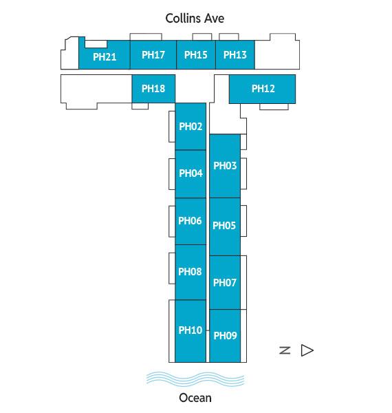 Sitemap Building