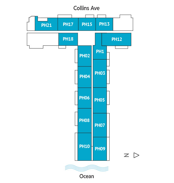 Sitemap Building