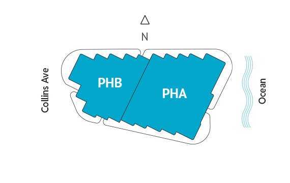Sitemap Building