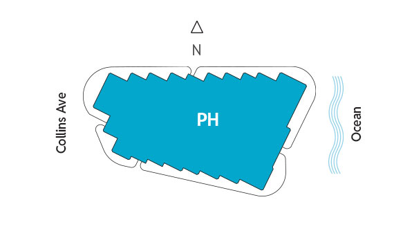 Sitemap Building