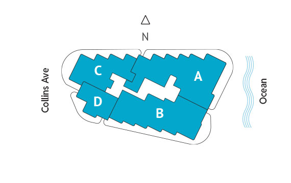 Sitemap Building