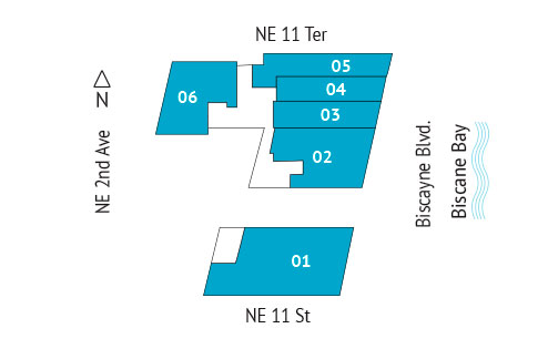 Sitemap Building