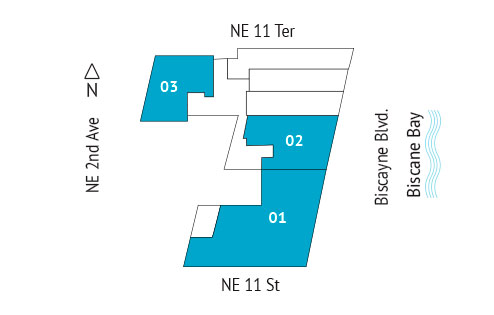 Sitemap Building