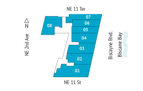 Sitemap Building