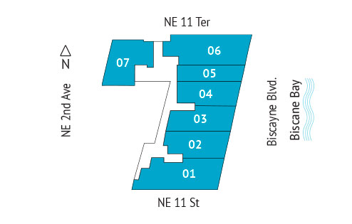 Sitemap Building