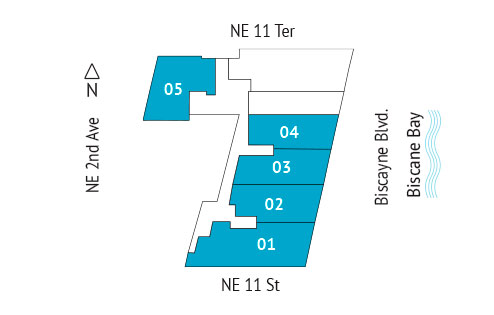 Sitemap Building