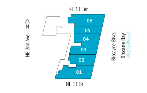 Sitemap Building