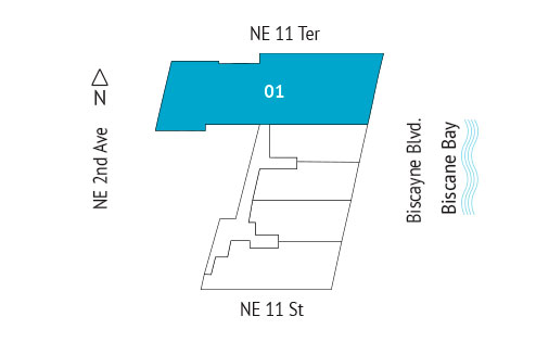 Sitemap Building