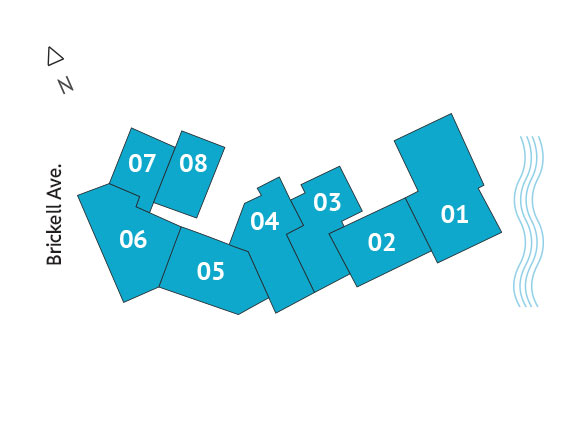 Sitemap Building