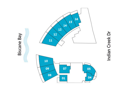 Sitemap Building