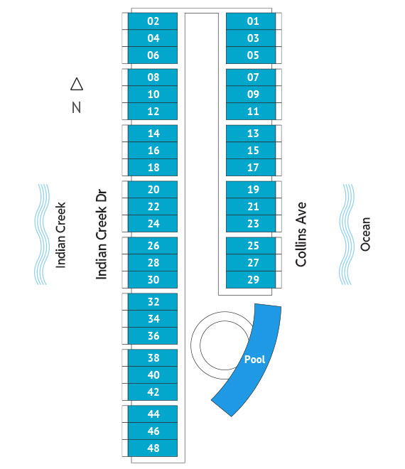 Sitemap Building