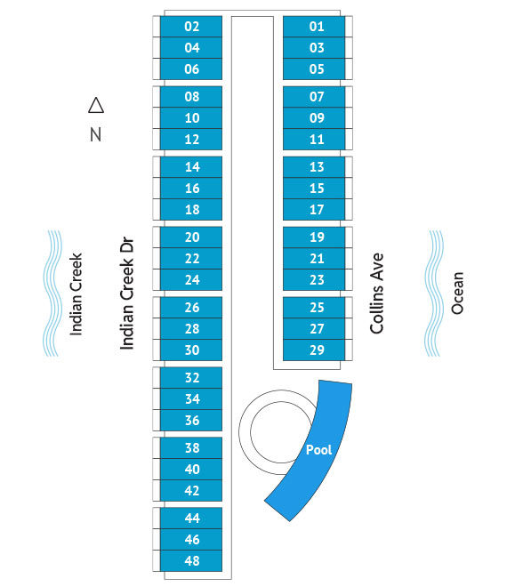 Sitemap Building