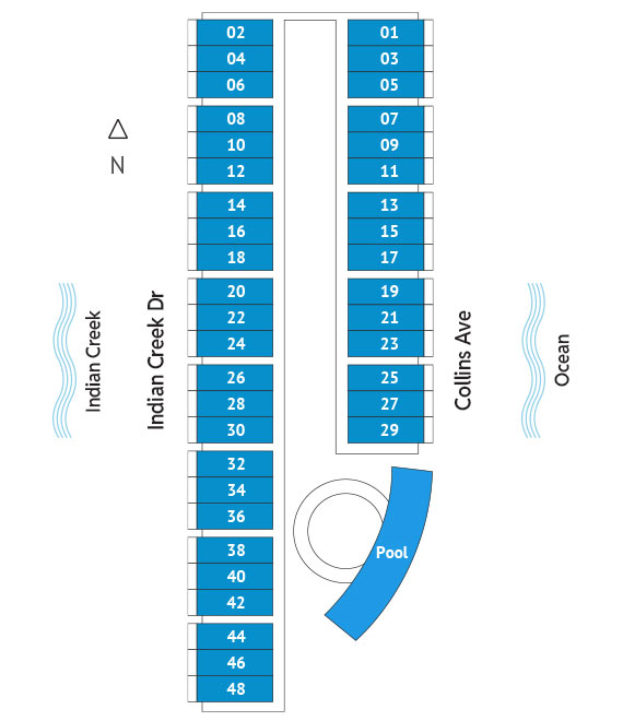 Sitemap Building