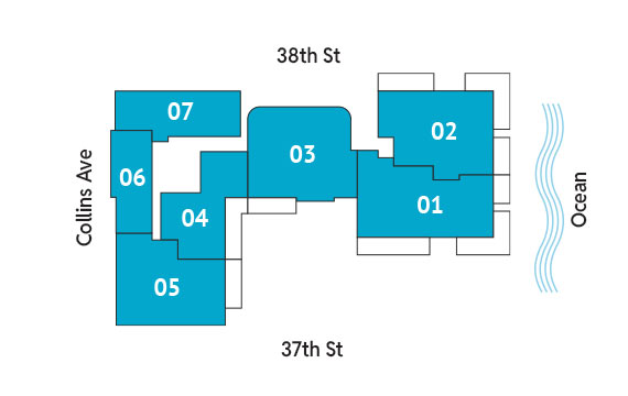 Sitemap Building