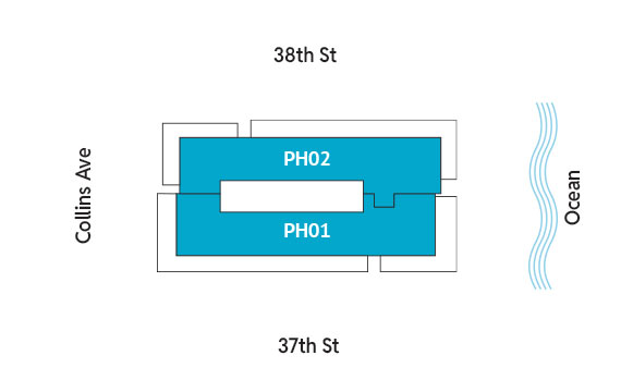 Sitemap Building