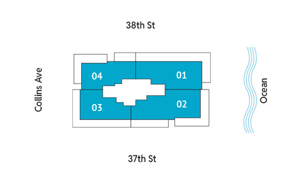 Sitemap Building