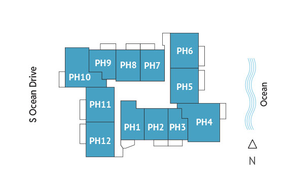 Sitemap Building