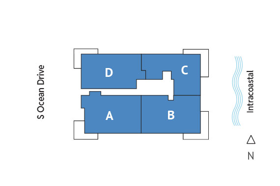 Sitemap Building