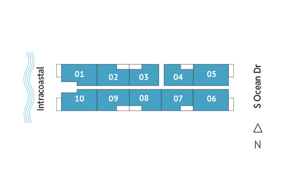 Sitemap Building