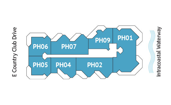 Sitemap Building