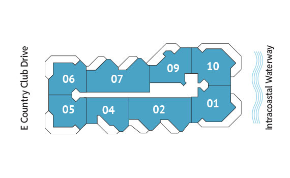 Sitemap Building