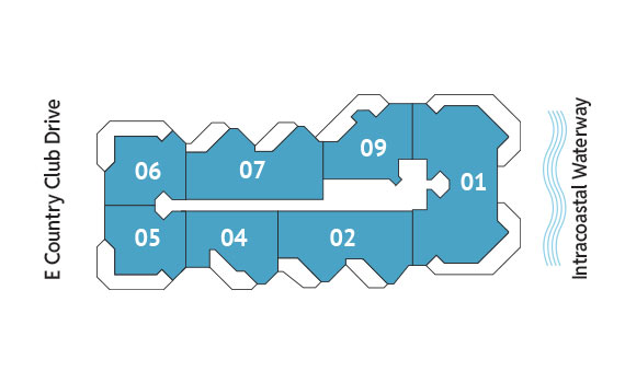 Sitemap Building