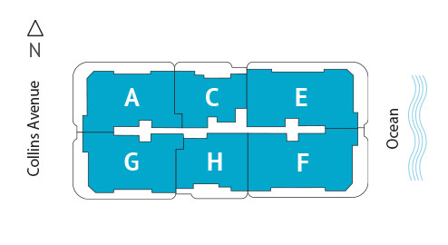 Sitemap Building