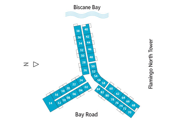 Sitemap Building