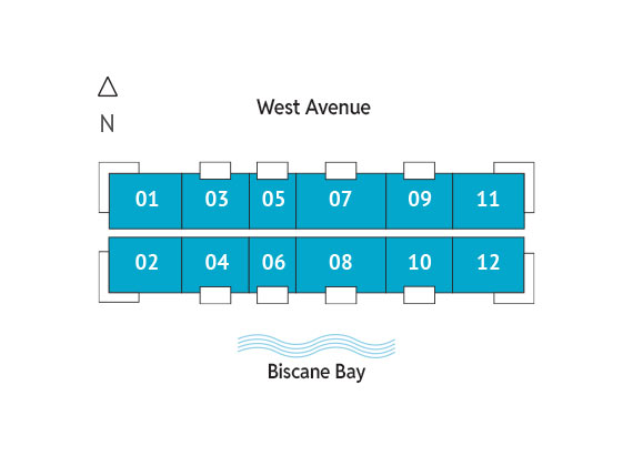 Sitemap Building