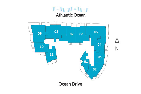 Sitemap Building