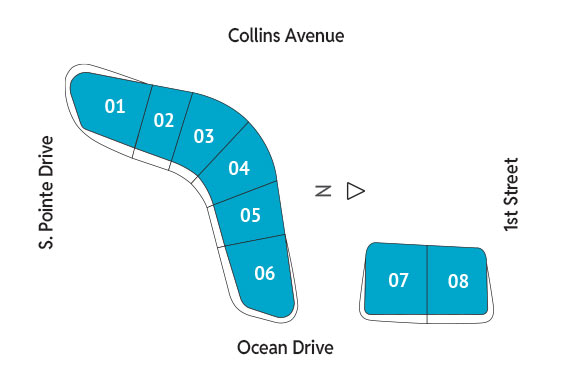 Sitemap Building